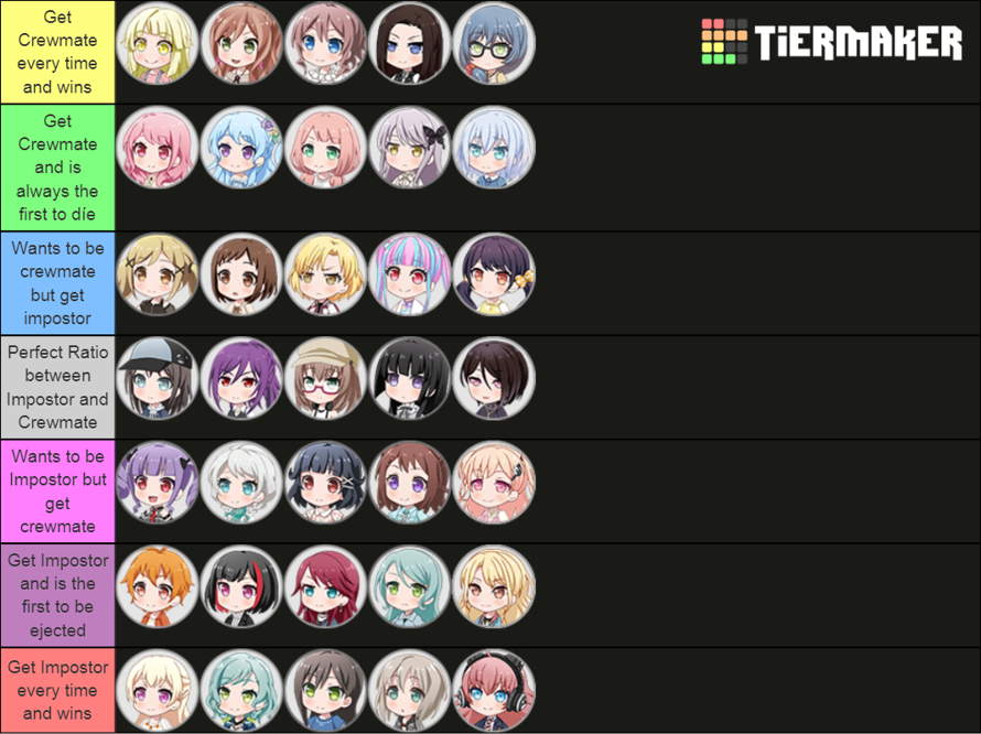 So ... I was watching the third Hololive "Among us collab" and suddenly felt like doing this ...