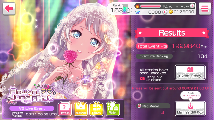 545 small cans and 38 large cans wasted.