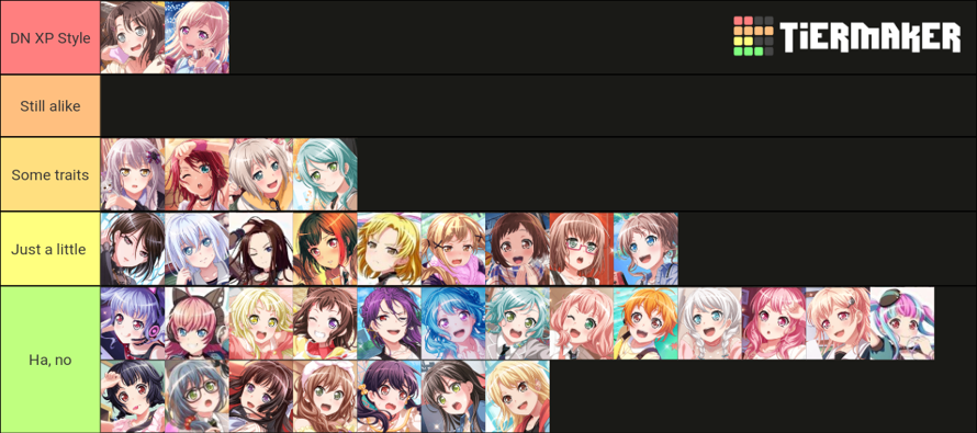 Honestly, I am the kind of person who detests trending, so it would be unimaginable for me to join...