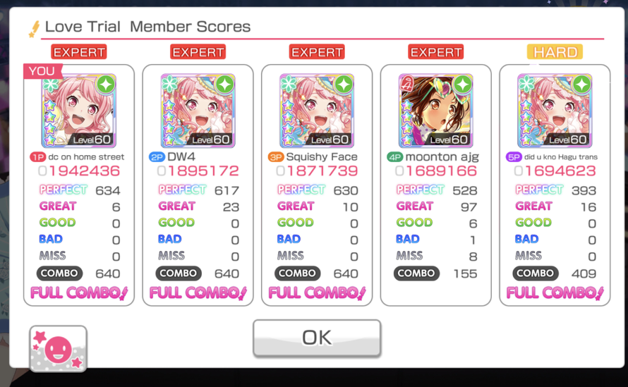 the ayas carry the fallen