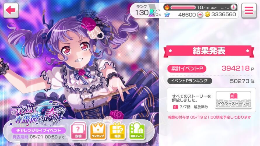 they pushed me just right outside under 50k...ah.. lays down  please be more merciful...