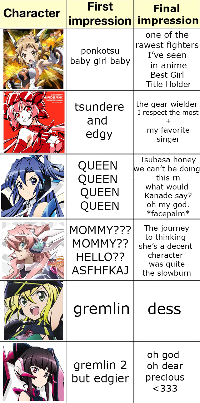 In the light of Synchrogazer finally coming to EN, i thought I'd give my impressions. 

Luckily, I...