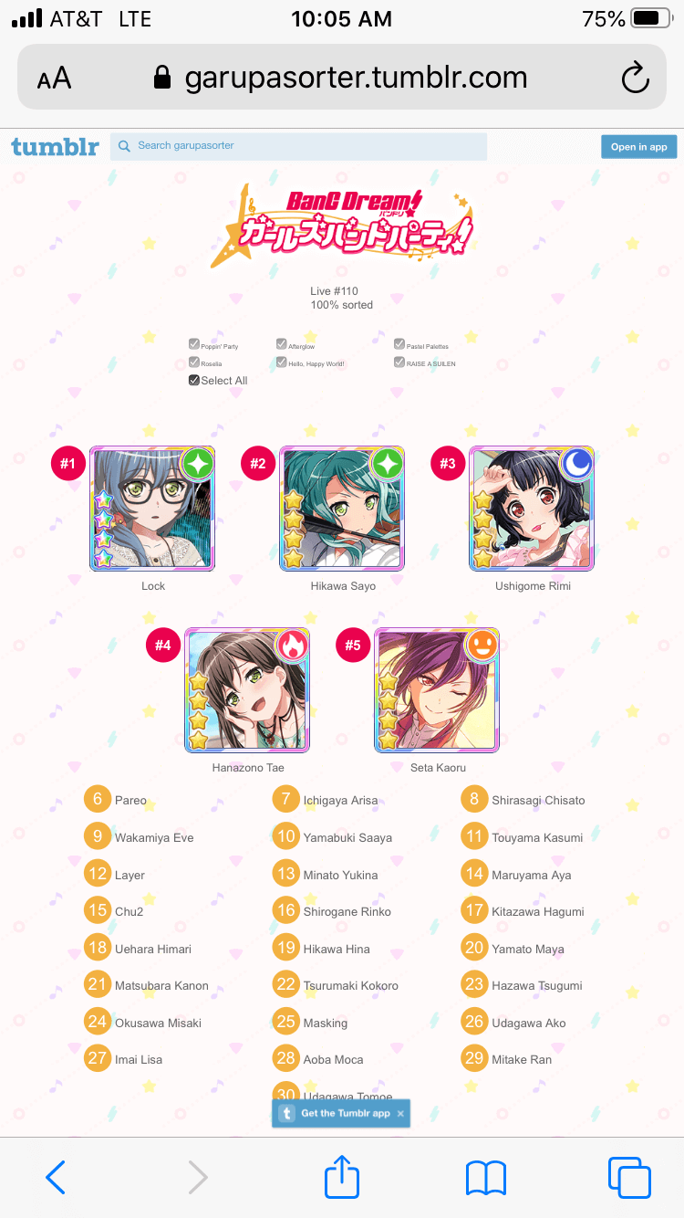  Best girl list  
 Yes I know that one of my best girls isnt in GaRuPa but SHE SHOULD BE. I based...