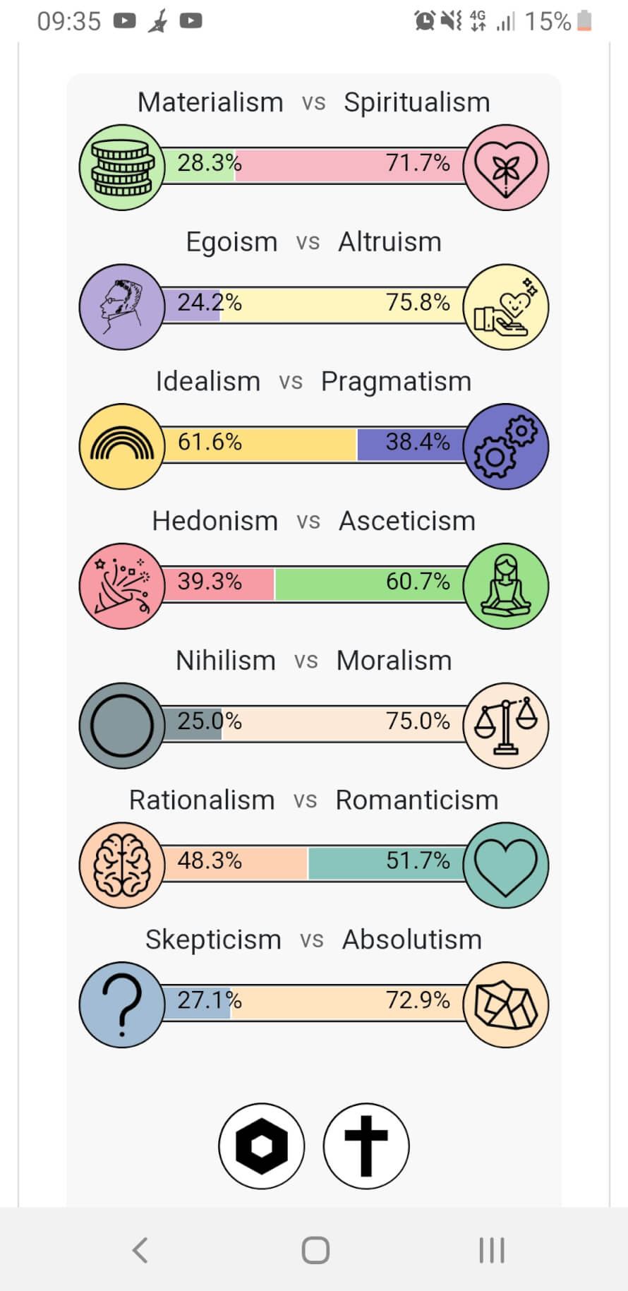 I did make a comment in bushidad's post.
  Bu~~~~t
There's a really interesting and true quiz that...