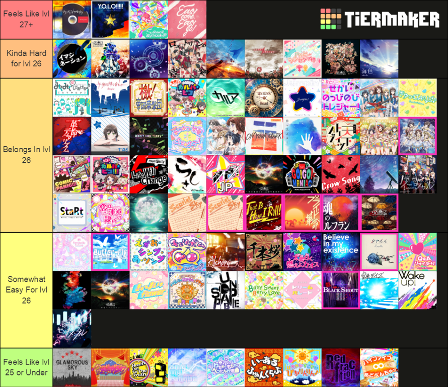 I have strong feelings about  lvl26 songs   bandori.party/activity/39436/ 
