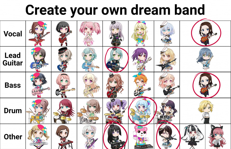 a mature, elegant kind of band?

was considering Eve for keyboard cause I love her but Rinko...