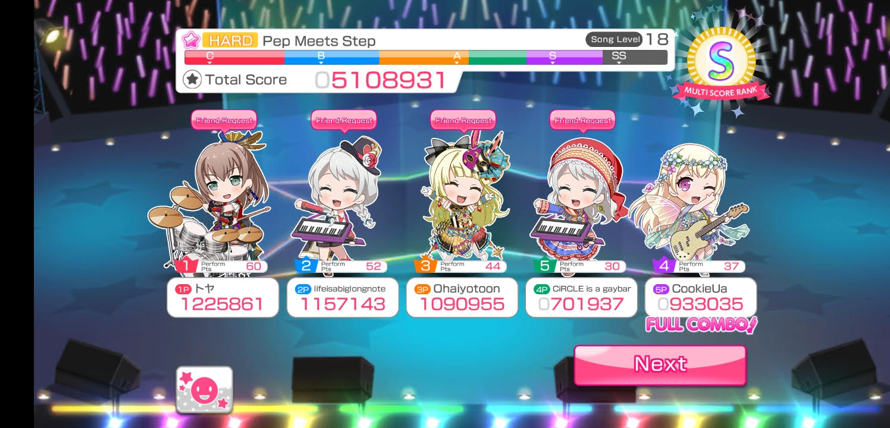 This is so unfair! I get a Full Combo and someone else gets first place while I am fourth! The only...