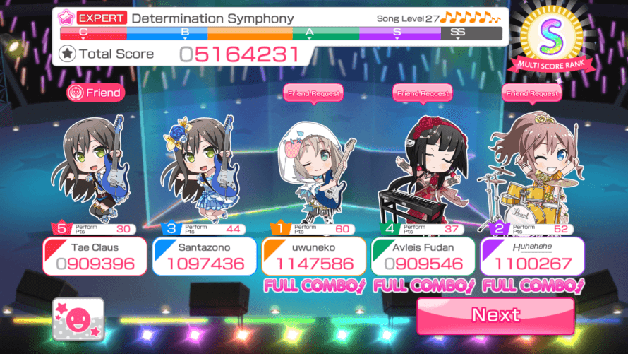 UWUNEKO!!!!! :D!!!