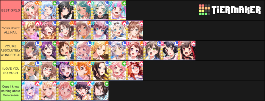 TIER LIST TIER LIST