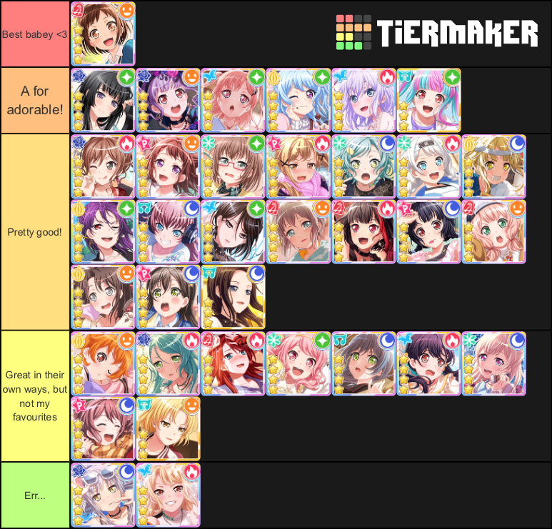 It’s tier list time! 

Yukina’s in the bottom tier cuz I just don’t like her very much and I...