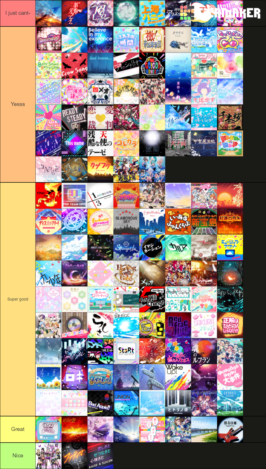 Found a random cover song thingy and decided to rate them according to opinion ^^