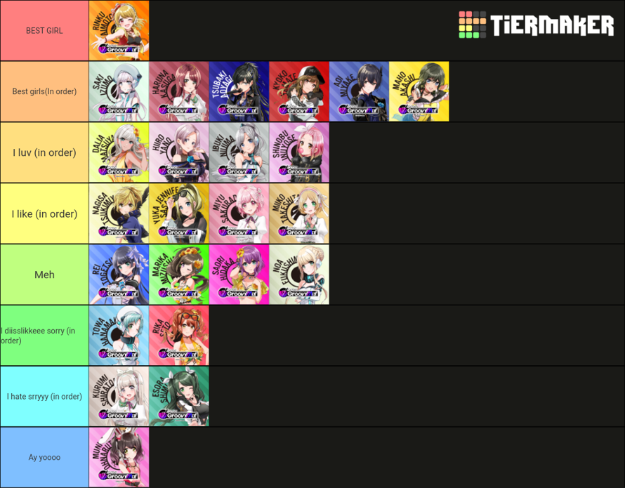 This is my D4DJ Tierlist I'm very sorry if your best girls is so low in the list, I don't really...