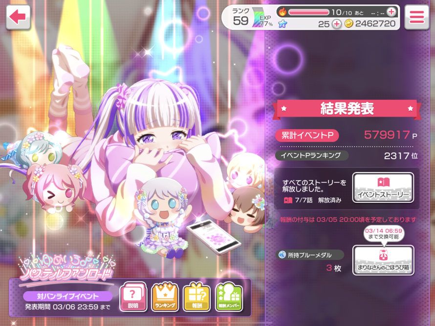   i did it. sorta.
    though I didnt get the place i was hoping for,  top 2000  i think i did...