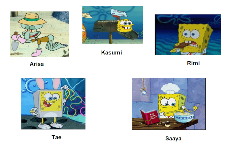 Ok oof I decided to make this based off from Spongebob of Poppin Party 

Though I wonder, is this...
