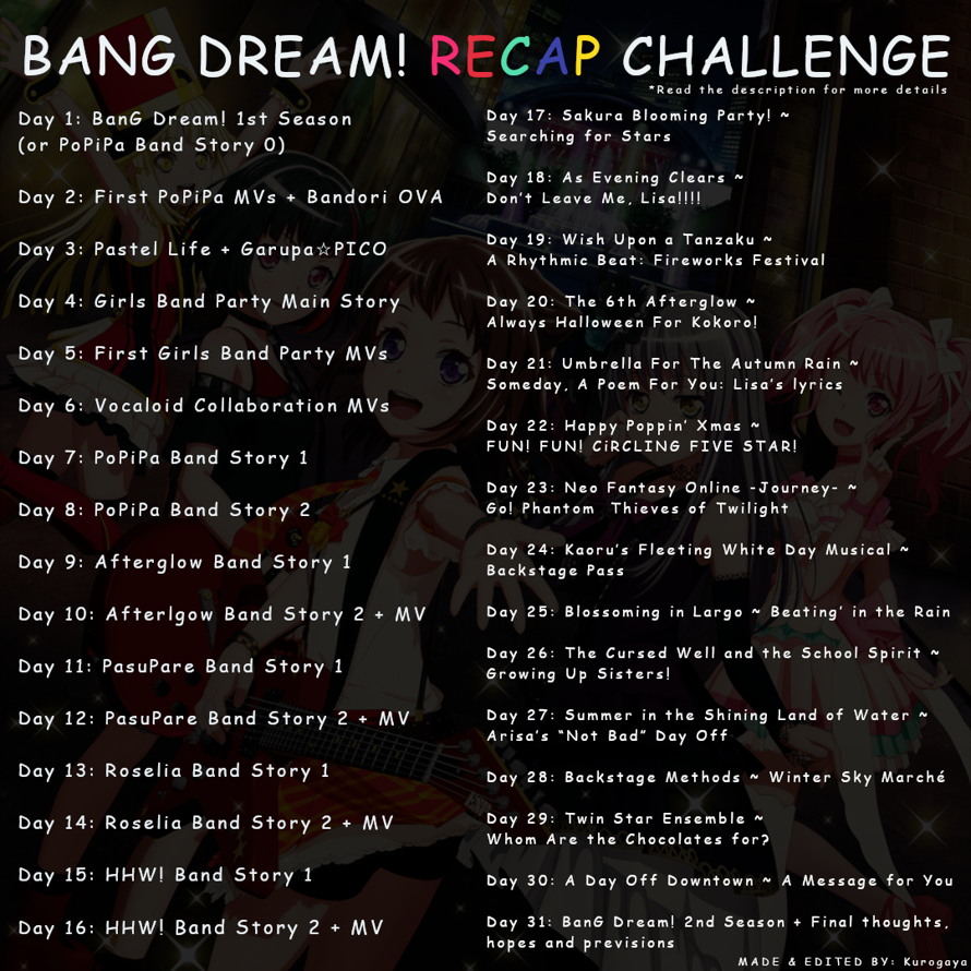 Welcome to the party текст. Beginner Panel Challenge бандори. ОТП таблица бандори. Бандори меню перевод. Какие цвета что значат в бэнг Дрим