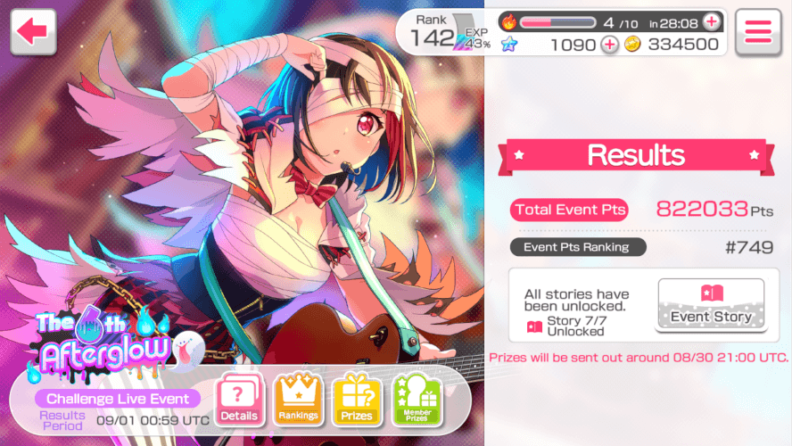 I got top 1000 on all songs and the event!  Looking forward to getting kaoru  hopefully . 