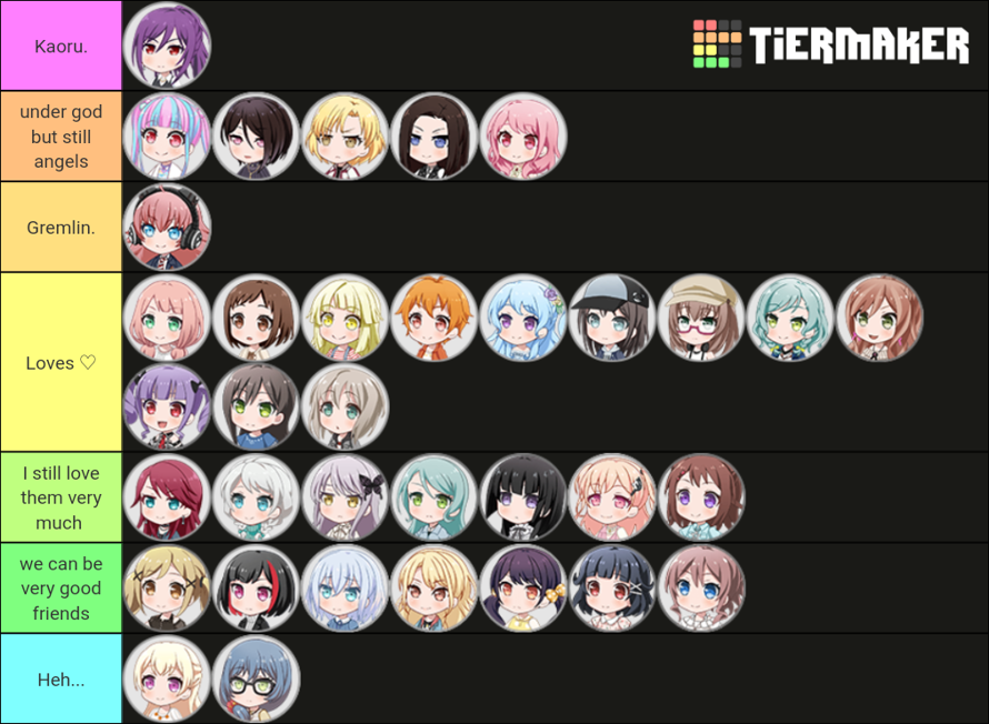 Are we doing a tierlist chain again? ok 