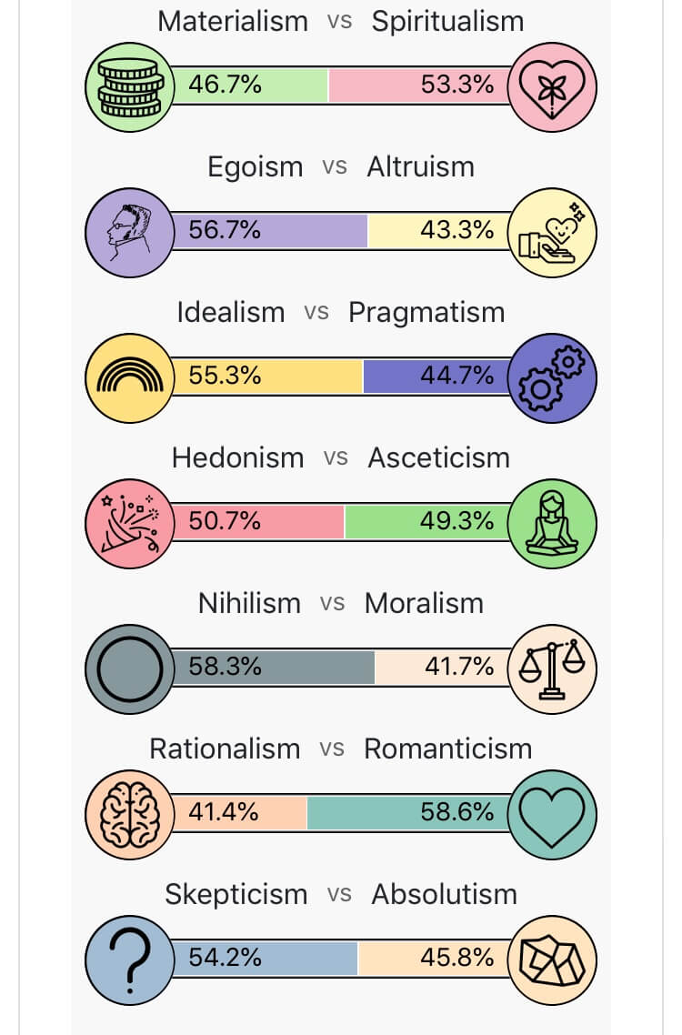 these are my results !!

you can find the link here...