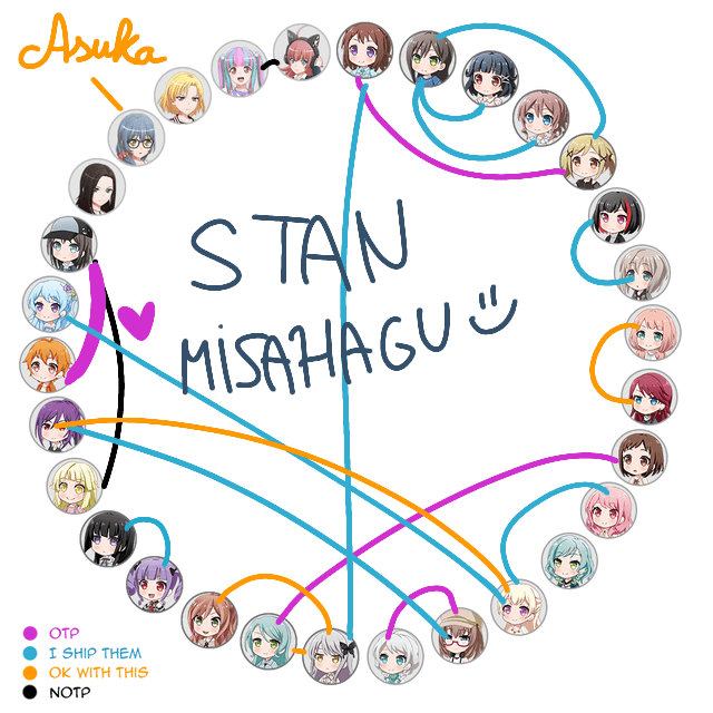 is it ~~Tonga~~ bandwagon time? I think it's bandwagon time.

let me explain this:

OTP   I would...