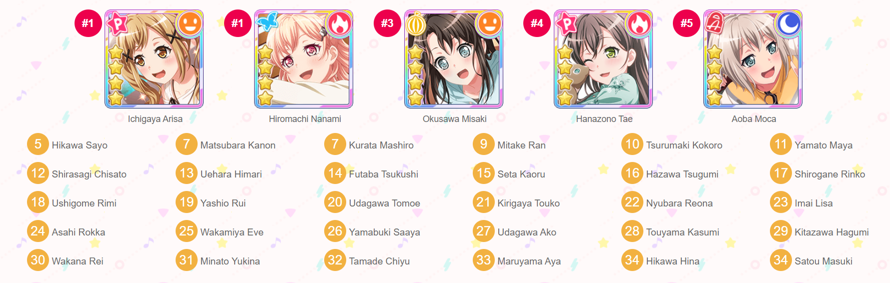 Okay so yeah here it is~~