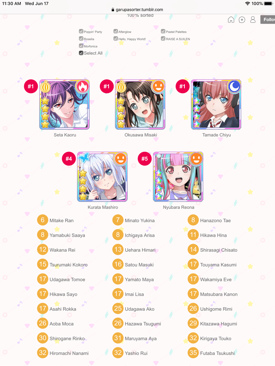   This is scarily accurate