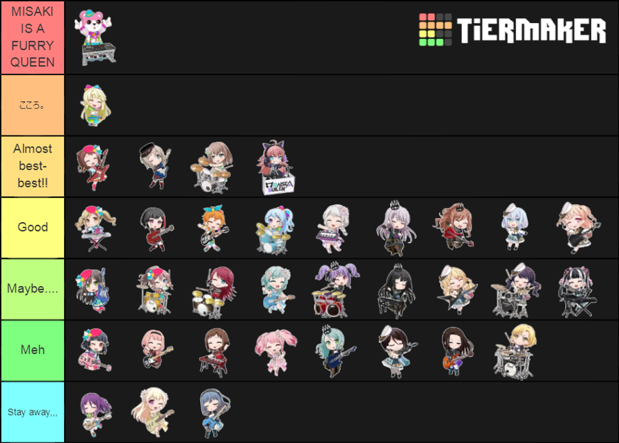 tier list?; 