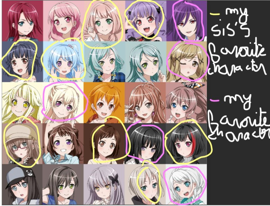 In yellow, my sister favorite characters
In pink , my  favorite characters