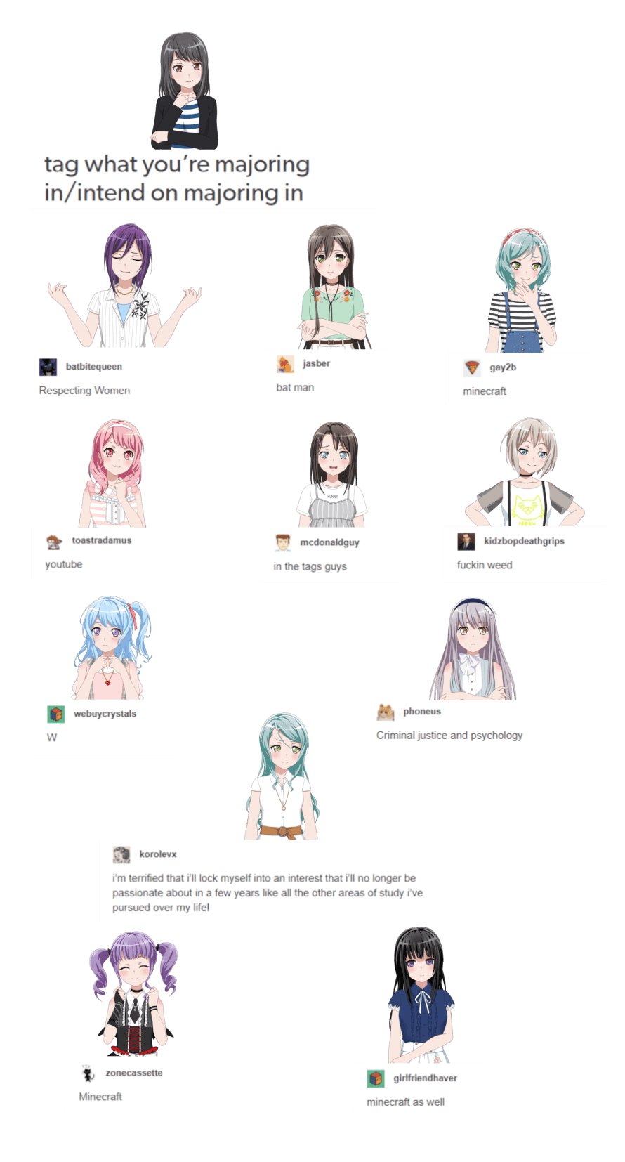 Someone's probably done this before but here's my take on the meme.