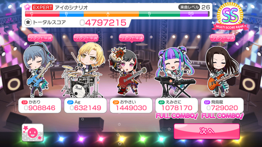 Ras but no Chuchu?! 