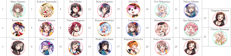 that other sorter doesn't work for me so i have to use this janky one but i'm not gonna make many...