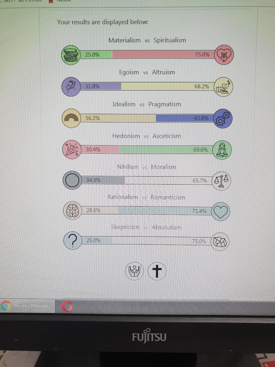   My husband joined the bandwagon too.
      here are his results