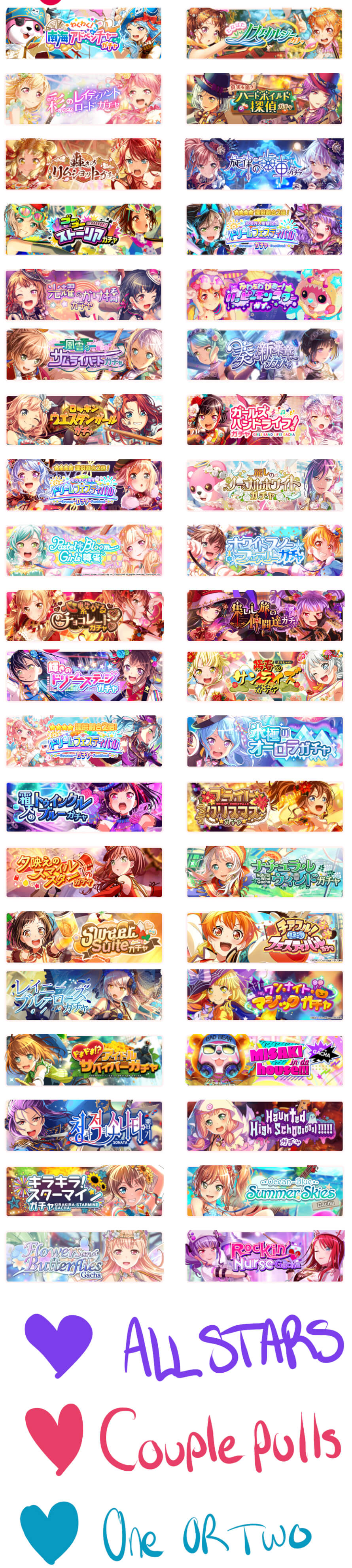 Post for blank template of gacha pull records for anyone who wants because my picture too big for...