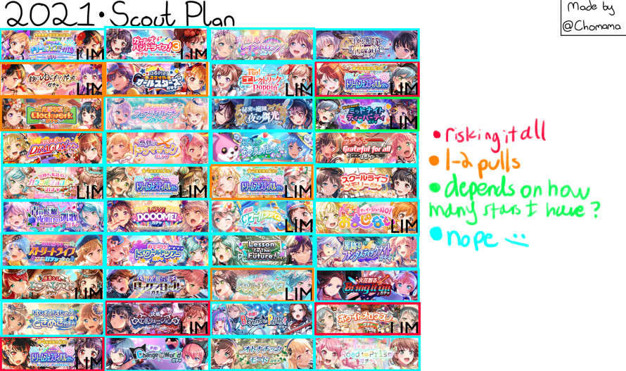 edited the color index a little to match my thoughts... some of these are subject to change...