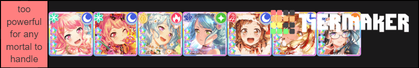 that it. that's the tier list.