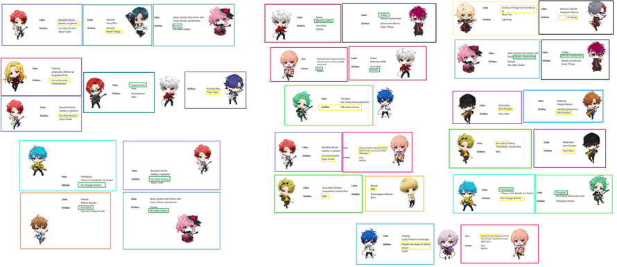 Another AAside/Mandori post! I'll stop after this, I promise. For today at least.

I went through...