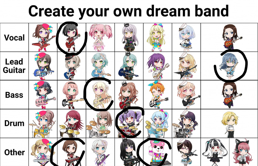 I'm sorry Pareo and Chu2