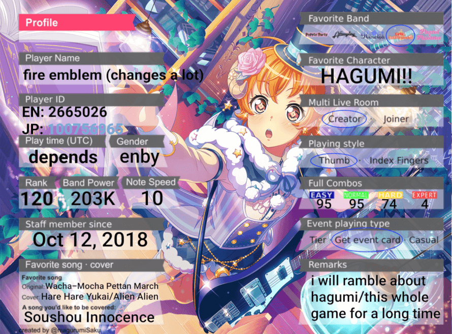 anyways yes hello my name is miikun and i love hagumi kitazawa with all of my heart and soul