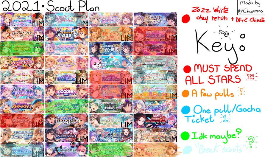   Guess what?

  I'm in!

    Edit: fixing grammar and typos

    What i do is basically save for 3...