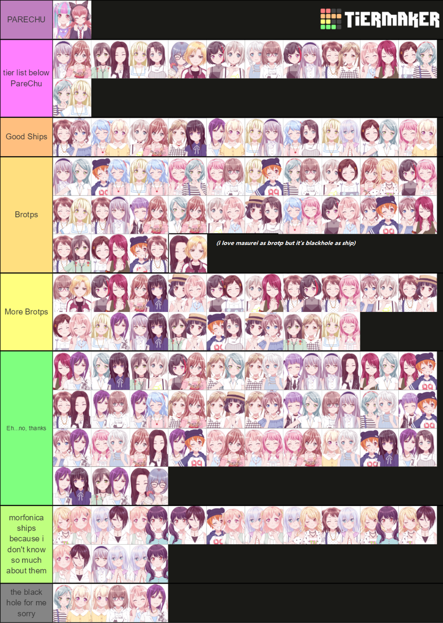 Bandori ships tier!
It's only my opinion, of course! I respect all the tastes and i hope you can...