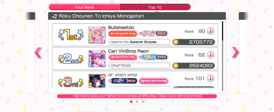That feel when players 100 ranks lower than you still manage to get top 10 in song ranking