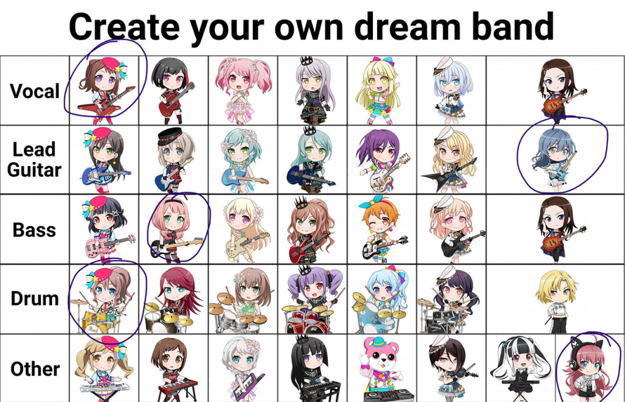 My dream band heheeeeee