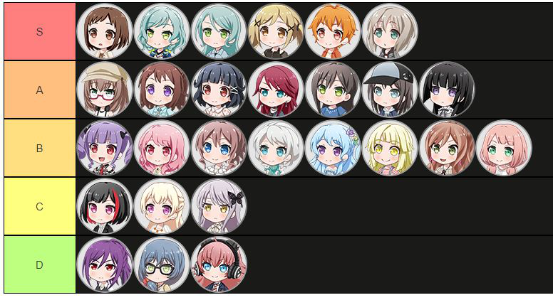 Was it wrong not to blast through cash to try and get my one missing 3  Tsugu in the Afterglow Gacha...