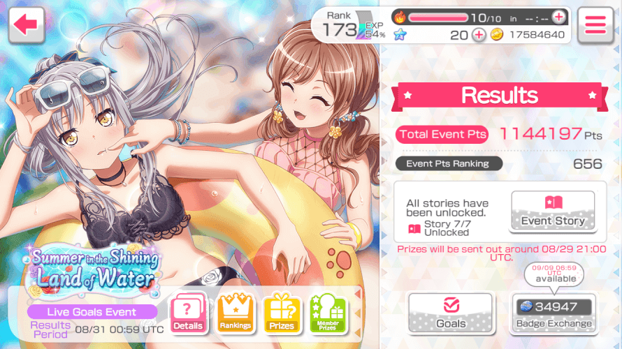 Whoops... I totally went overkill on the last fews hours of playing but T1000! 

I haven’t been...
