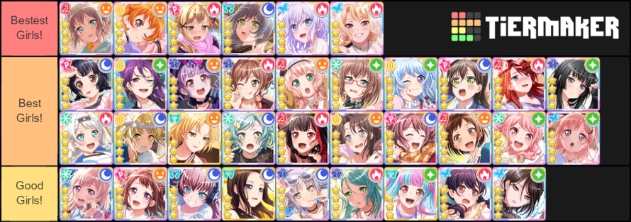 Since these Tier Lists have become popular lately, I decided to make one of my own using  this...