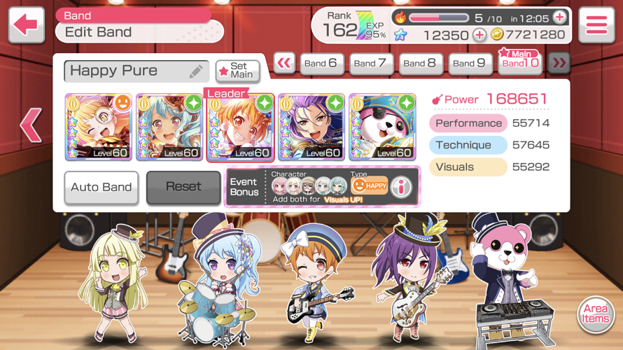 I just realized that with Penguin Kanon, I also finished my third costume set for Haro...