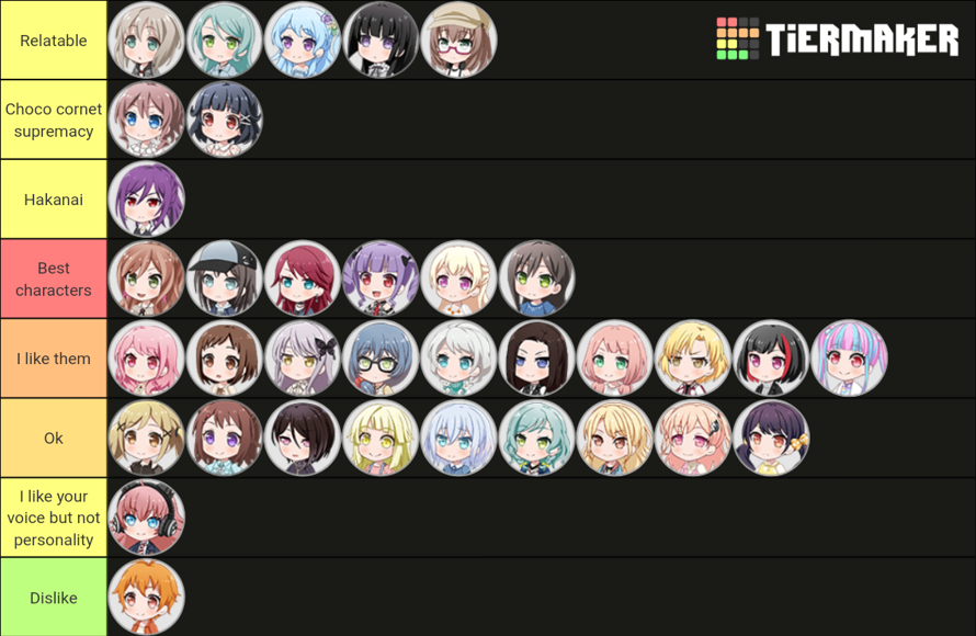   Random tier list cause why not?

This is just my opinion,please don't kill me in the comments.