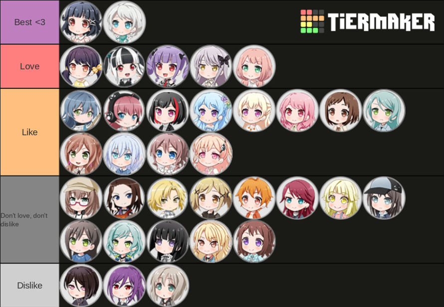 I made a tier list! My opinions <3