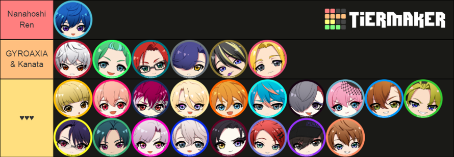 I updated my tier list