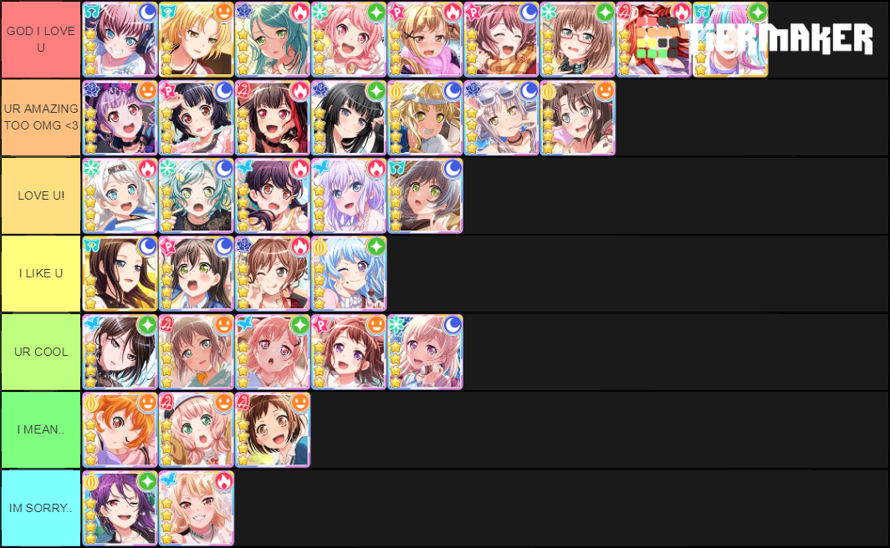 okk so i made a tier list! :D 

please don't hurt me