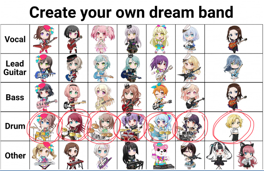 Me: Okay let's take this new trend seriously and come up with a proper dream band like everyone...